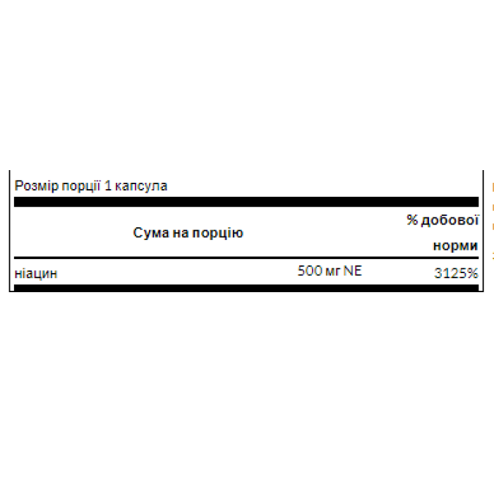 Ніацин 500 мг - 250 капсул