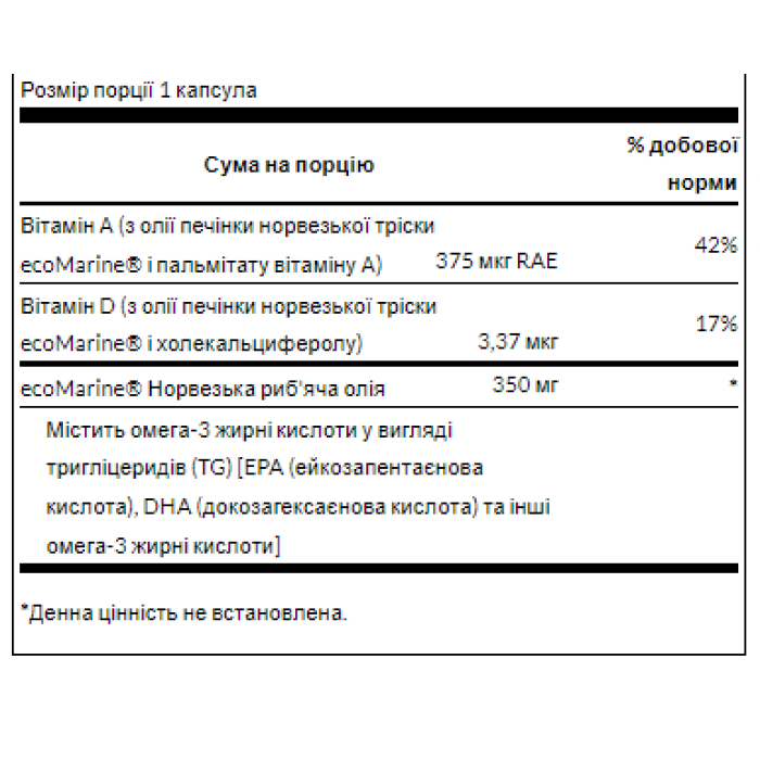 Норвезький жир з печінки тріски - 350 мг - 250 гелів