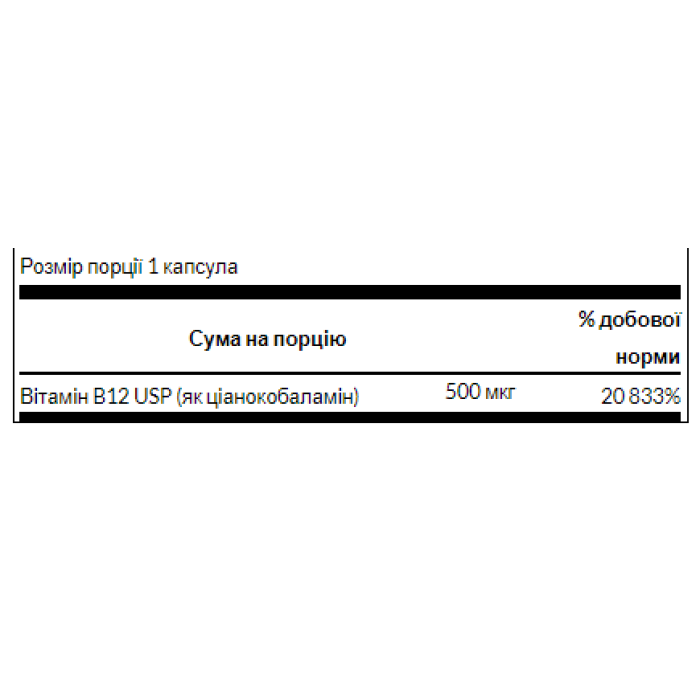 Вітамін B12 500 мкг - 100 капсул