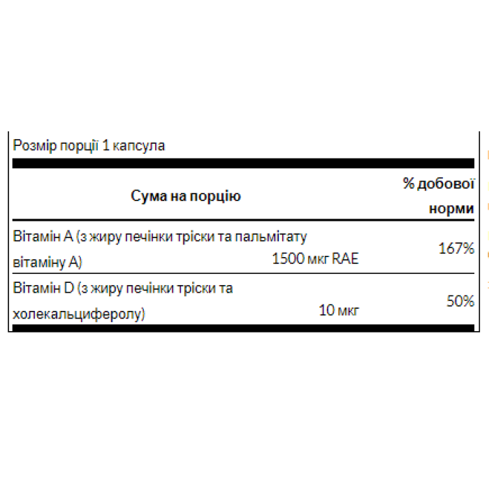 Вітамін AD - 250 капсул у пляшці