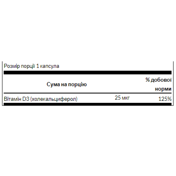 Вітамін D3 високої концентрації 1000 МО (25 мкг) - 60 капсул