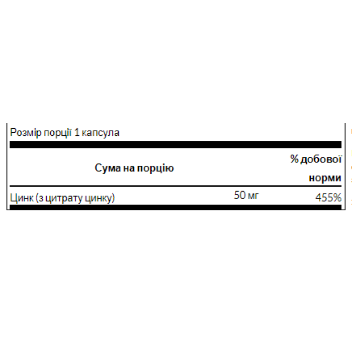 Цитрат цинку 50 мг - 60 капсул