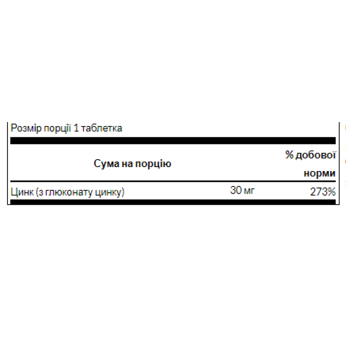Глюконат цинку 30 мг - 250 капсул
