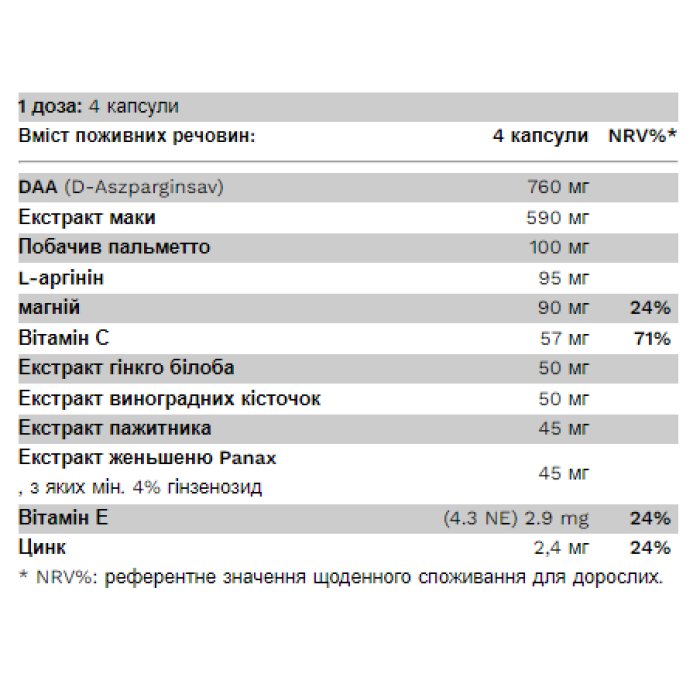Т-Буст - 100 капсул