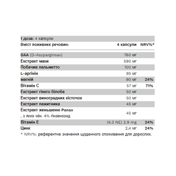 Testo Boost - 100 капсул