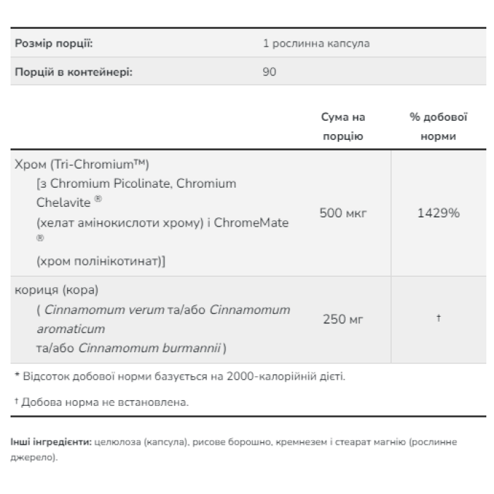 Трихром 500 мкг - 90 капсул