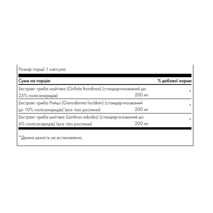 Потрійний грибний комплекс, формула з 3 грибів - 60 капсул