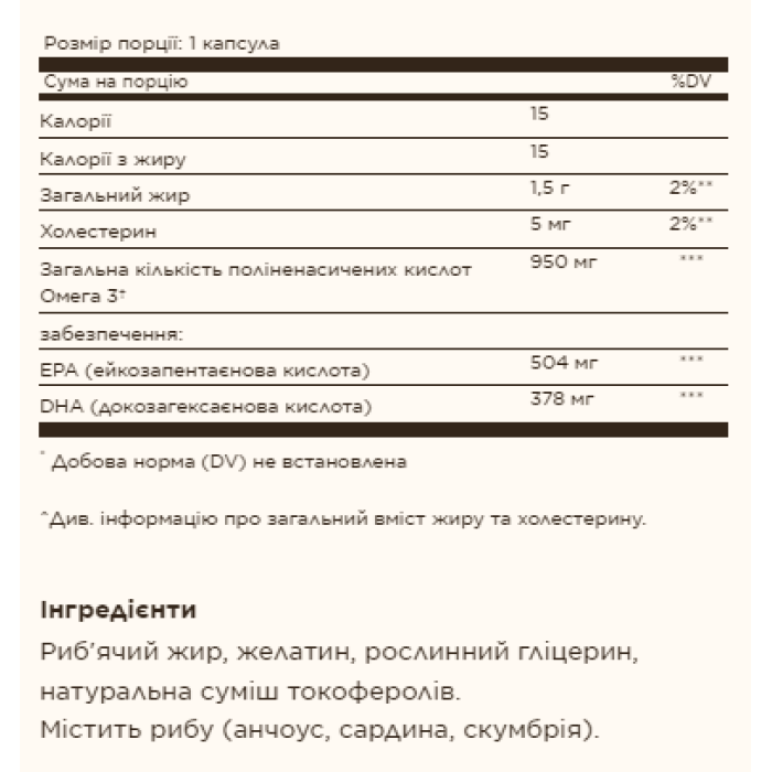 Потрійна сила Омега-3 950 мг - 100 м'яких капсул