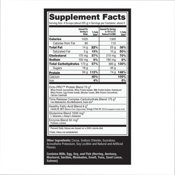 Muscle Juice Revolution 2600 - 2120 г шоколадный крем