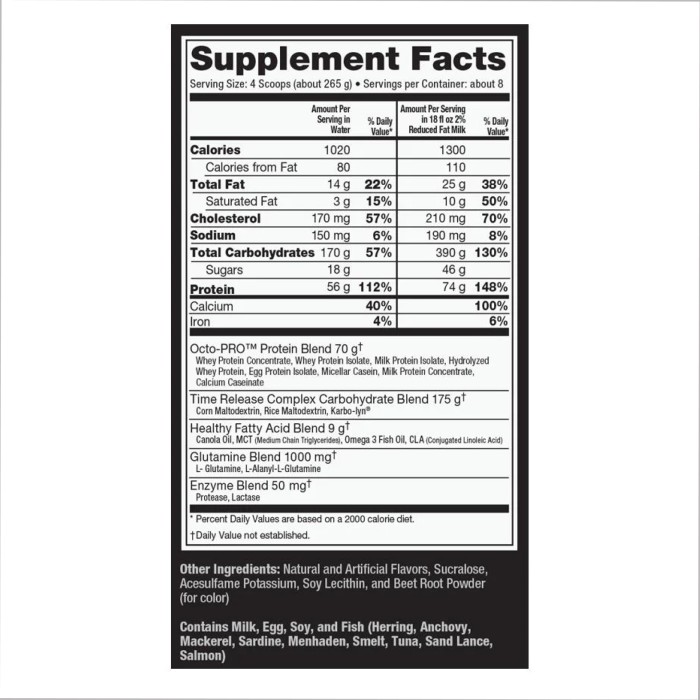 Сік Muscle Juice Revolution 2600 - 5040 г банана