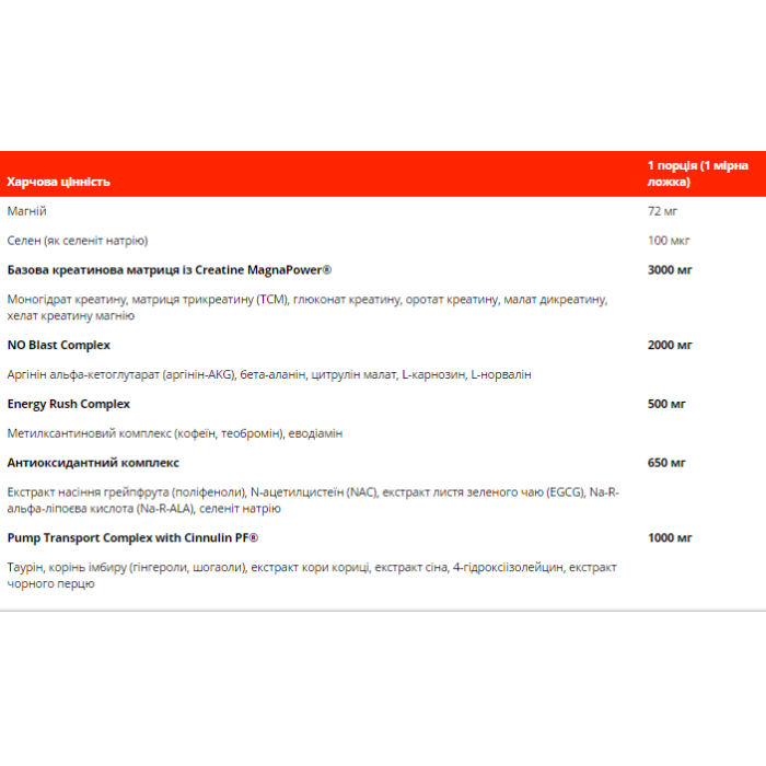 Насос для тварин - 30 шт.