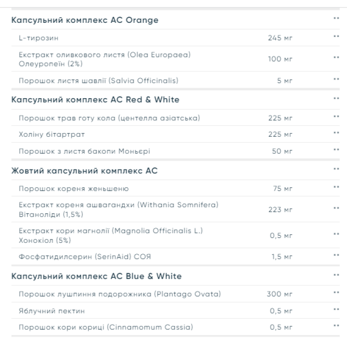 Порошок для порізів - 248 г Blue Ice Pop