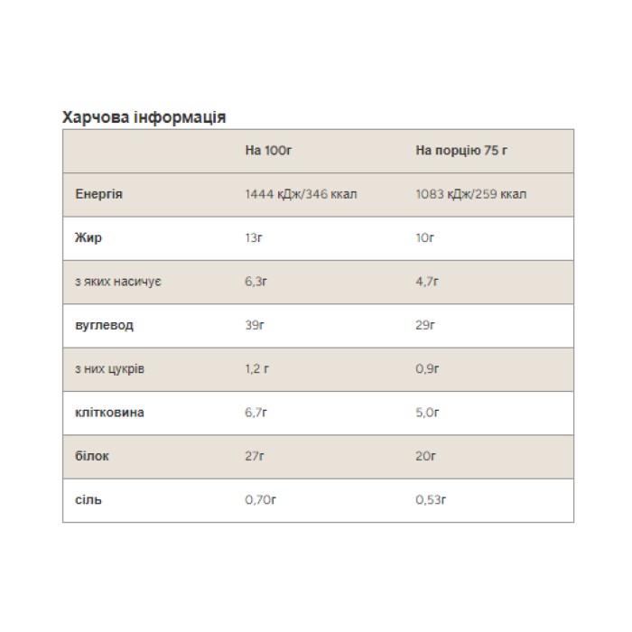 Протеїнове печиво з веганською начинкою - 12x75 г, подвійний шоколад та карамель