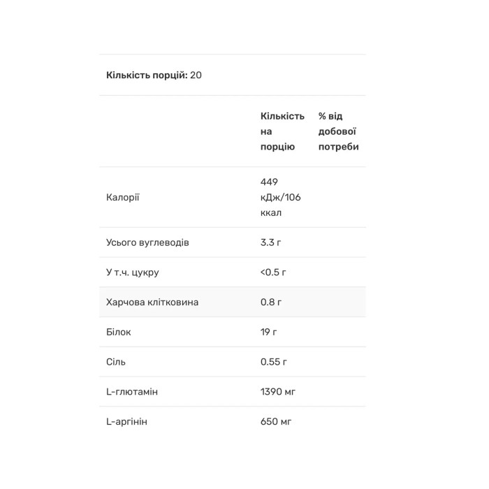 Веганський протеїн - 500 г лісових фруктів