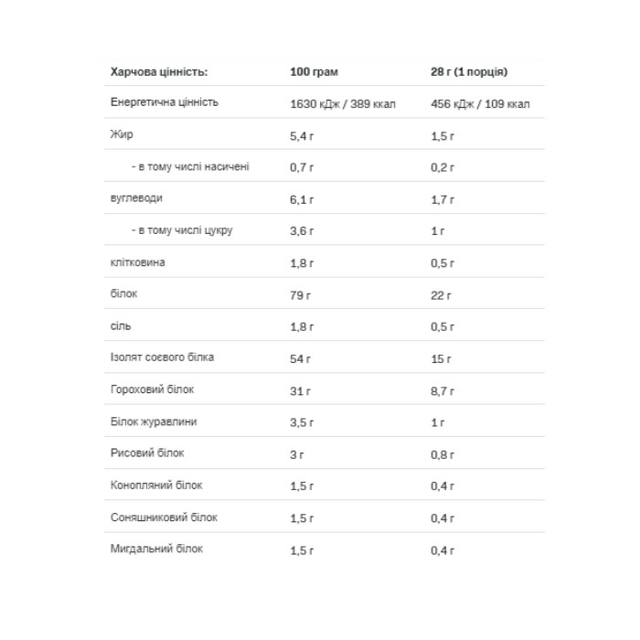 Веганський протеїн - 500 г фісташок