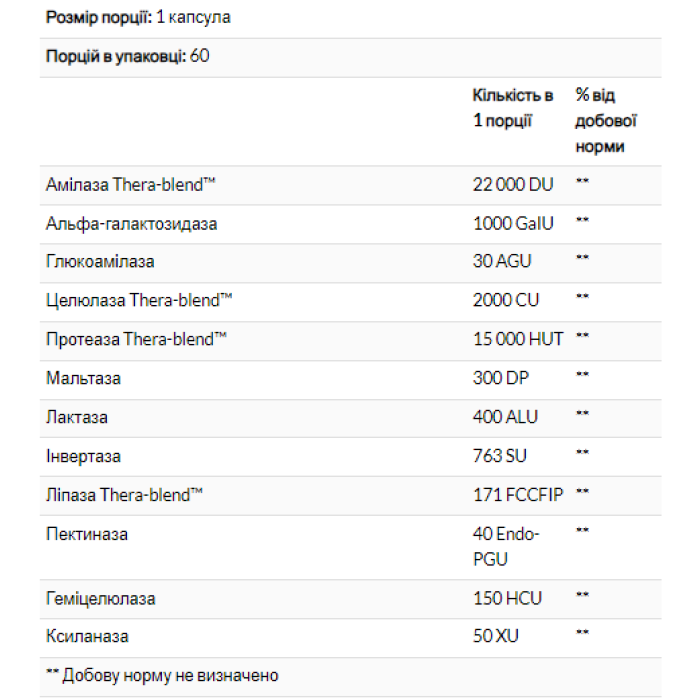 VeggieGest - 90 капсул