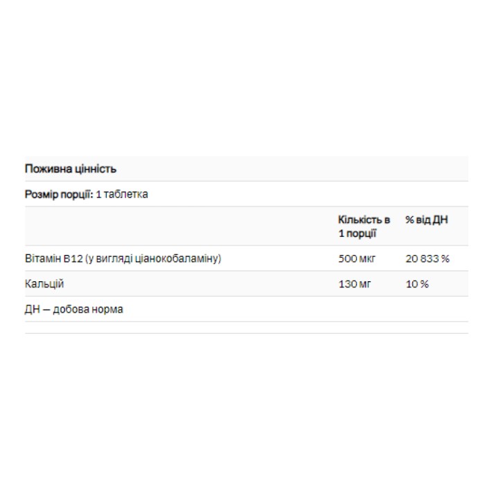 Вітамін B12 500 мкг - 100 таблеток