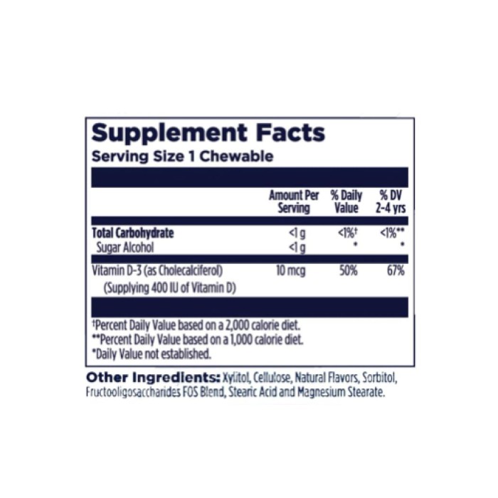 Вітамін D-Rex 10 мкг - 90 жувальних жуйок