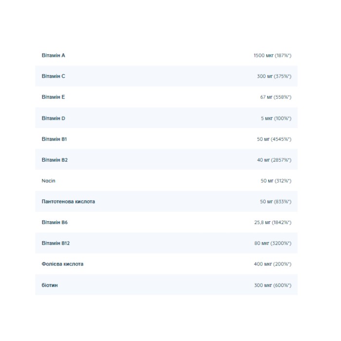 Витамины для мужчин - 60 таблеток