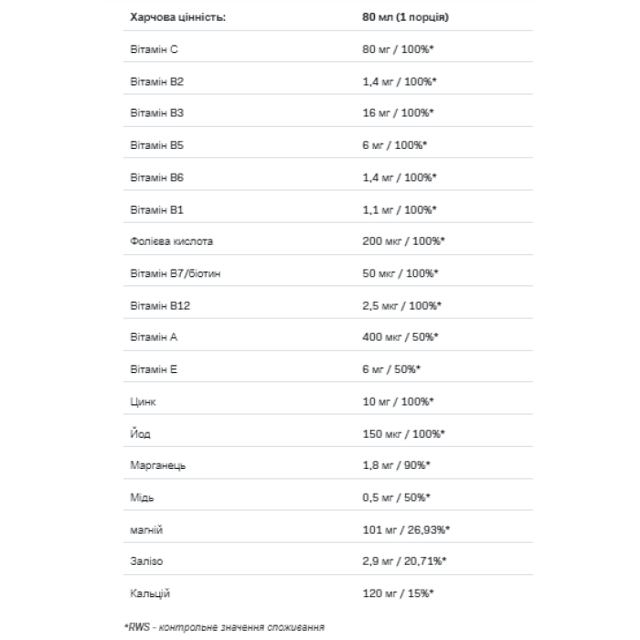 Вітамінний шок-шот - 80 г