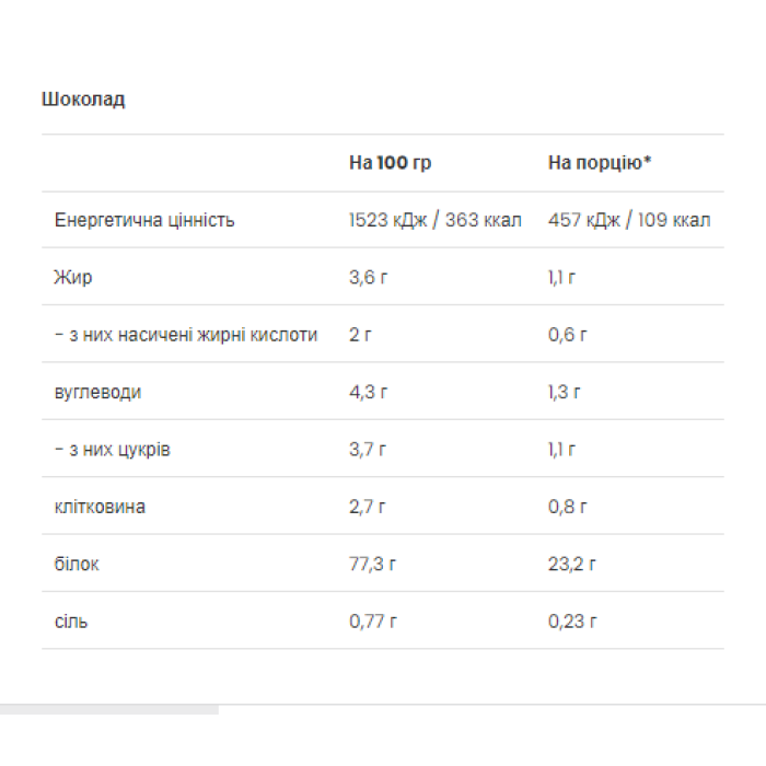 Казеїн та сироватка - 500 г шоколаду