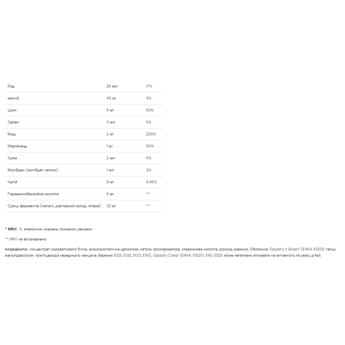 Щоденний 1 мультивітамін - 100 капсул