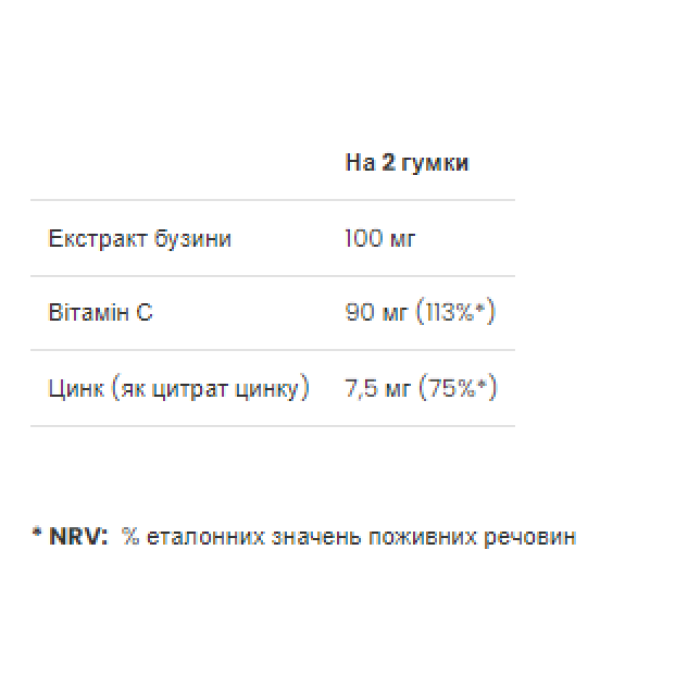 Підтримка імунітету - 60 жувальних цукерок