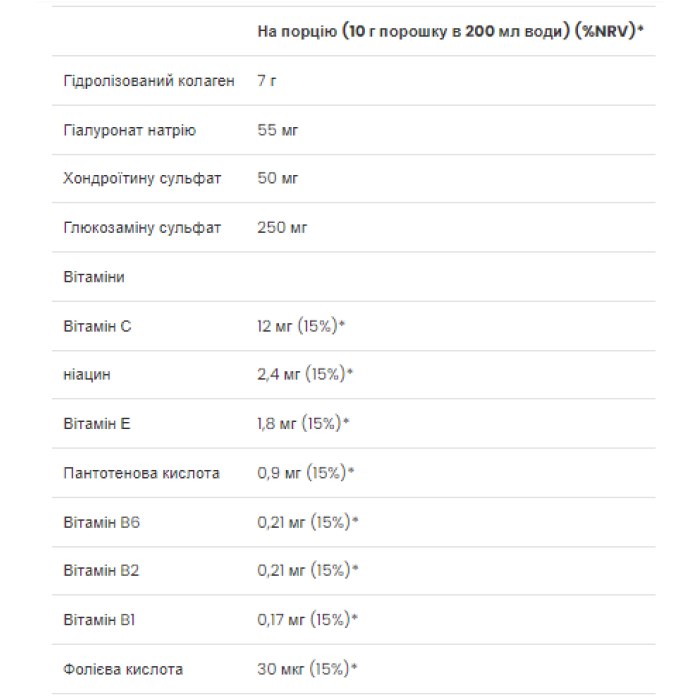 Absolute Joint - 400 г малины