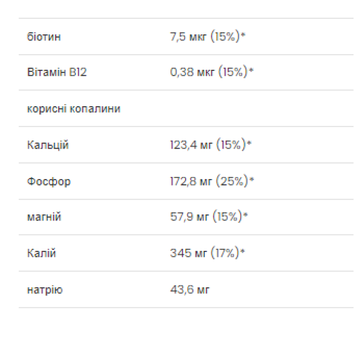 Absolute Joint - 400 г малины