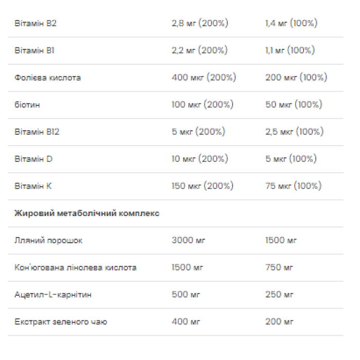Протеїновий коктейль Lean - 750 г печива з кремом