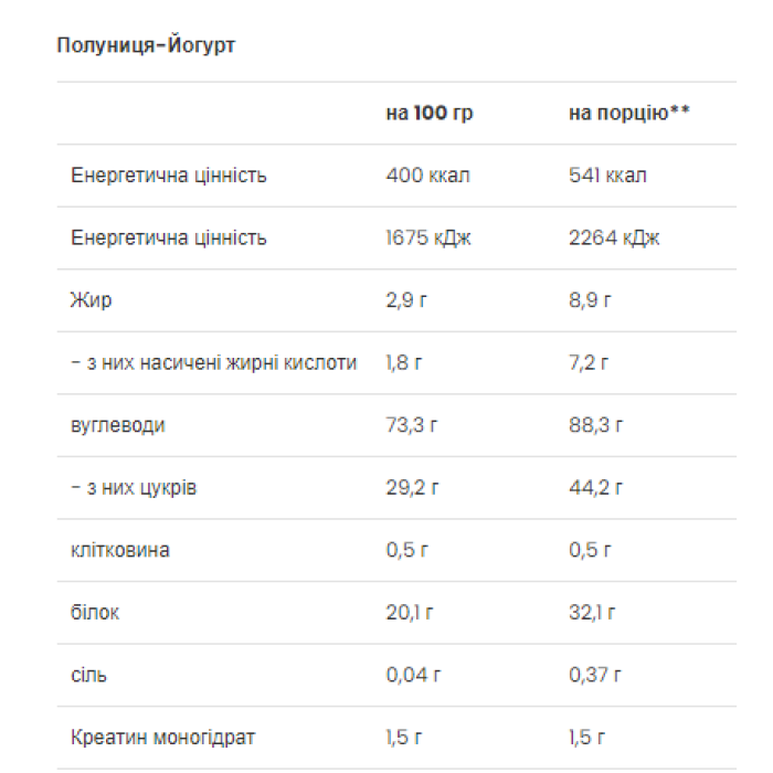 Масовий накопичувач - 5000 г полуничного йогурту