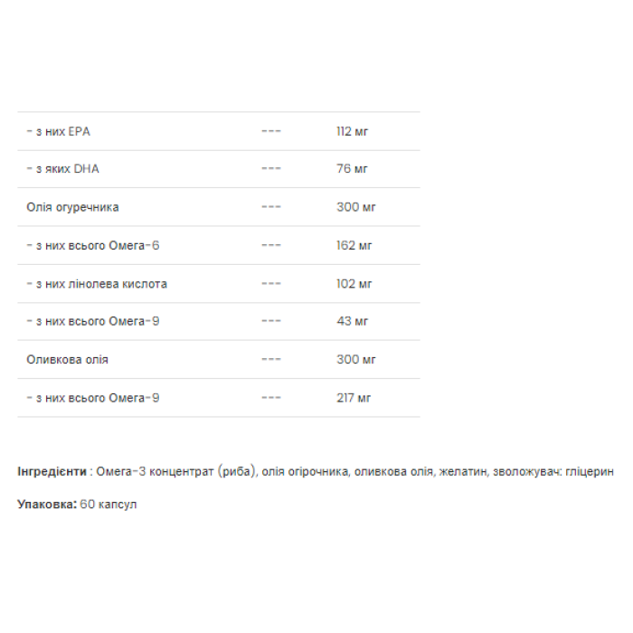 Омега 3-6-9 - 60 капсул