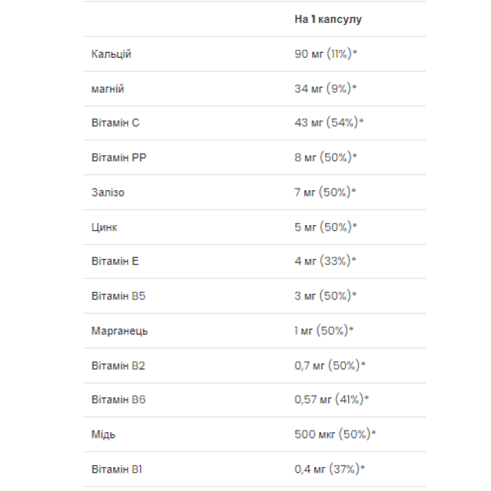 Ультра Імун - 30 капсул