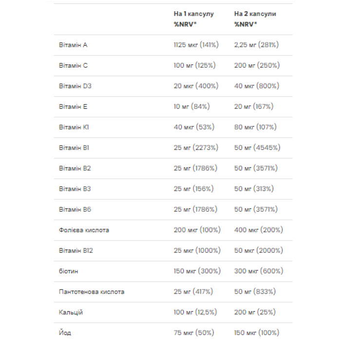 Мультивітамінний комплекс Ultra Men's Sport - 90 капсул