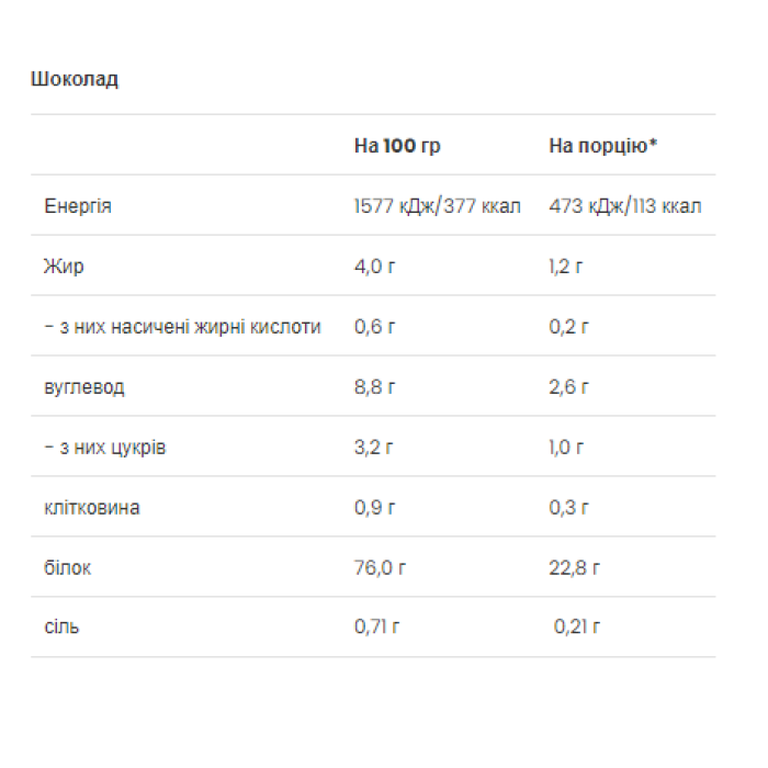 Веганський протеїн - 500 г шоколаду