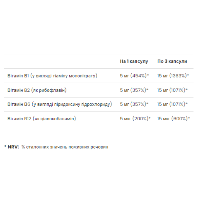 Комплекс вітамінів групи В - 90 м'яких капсул