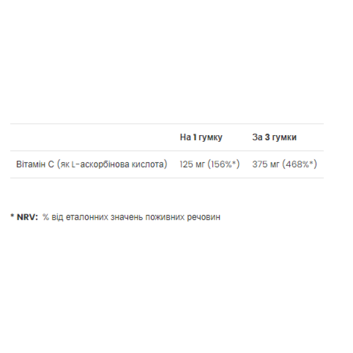 Вітамін С - 60 жувальних цукерок