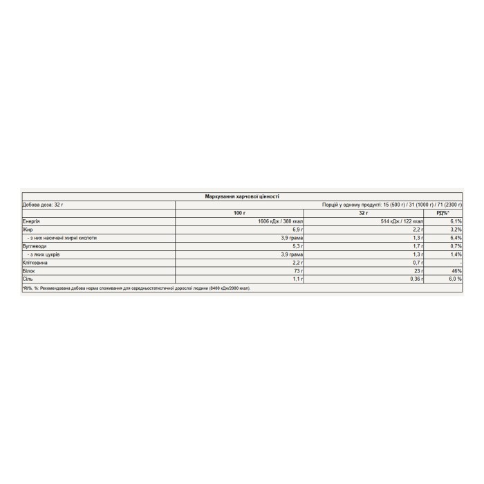 Whey Protein - 2300g Creamy Cappuccino