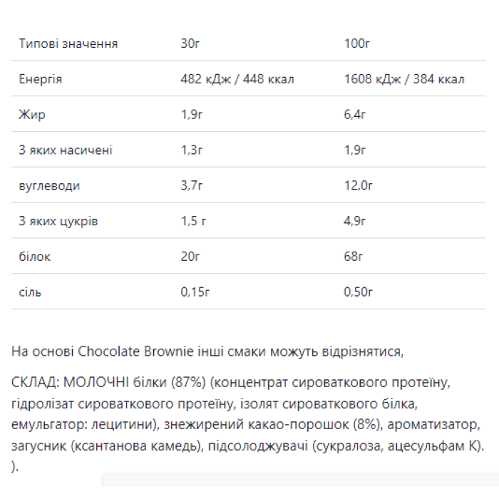 Сироватковий протеїн - 900 г полуничного крему