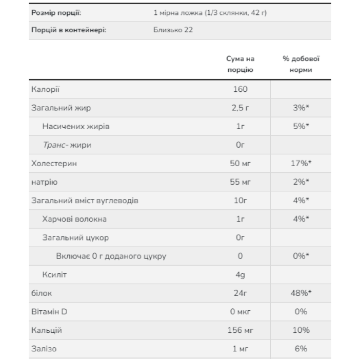Сироватковий протеїн - 907 г шоколаду