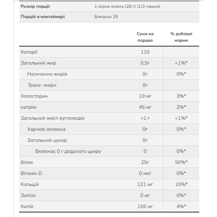 Ізолят сироваткового протеїну - 544 г чистого