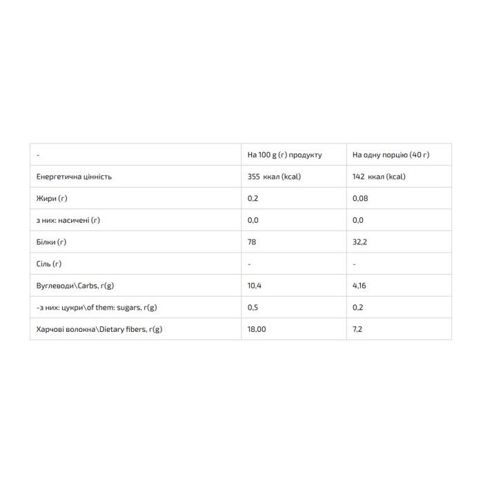Сироватковий протеїновий мікс - 1000 г кориці