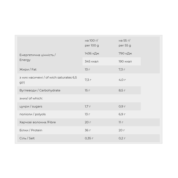 Смачно - 55г Лимон і Мохіто (Поштучно)