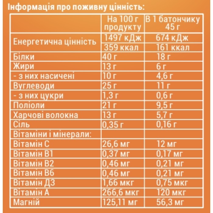 Zero Crunch 40% белка - 24 печенья по 45 г