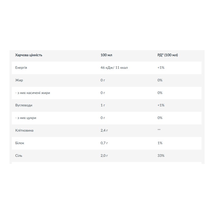 Соус Zero - 350 мл для барбекю