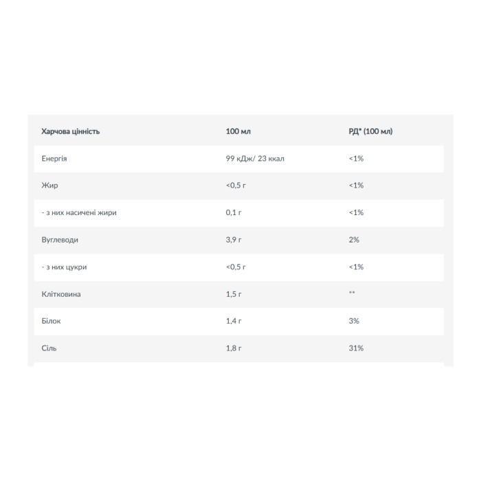 Соус Zero - 350 мл гострий часник